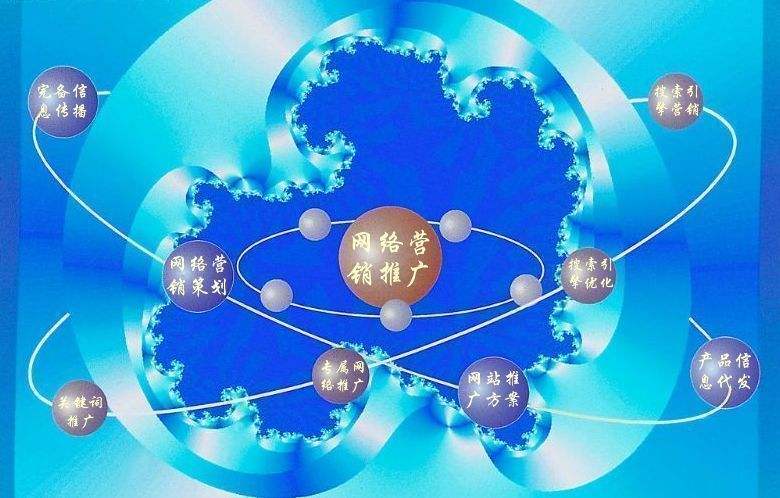 遂溪新媒体运营企业需要掌握的网络推广技巧有哪些